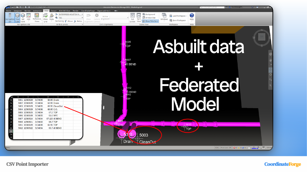 Asbuilt data plus federated model